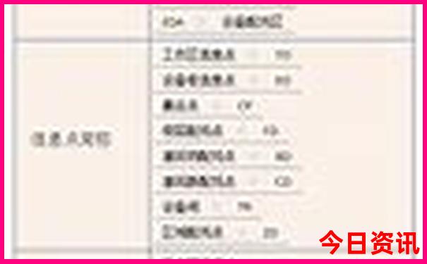 包头到贵州自驾游攻略