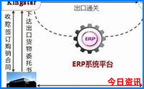 上海市旅游景点排名前十名